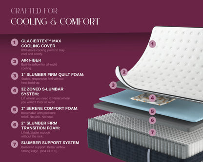 3z-firm-adjustable-foundation