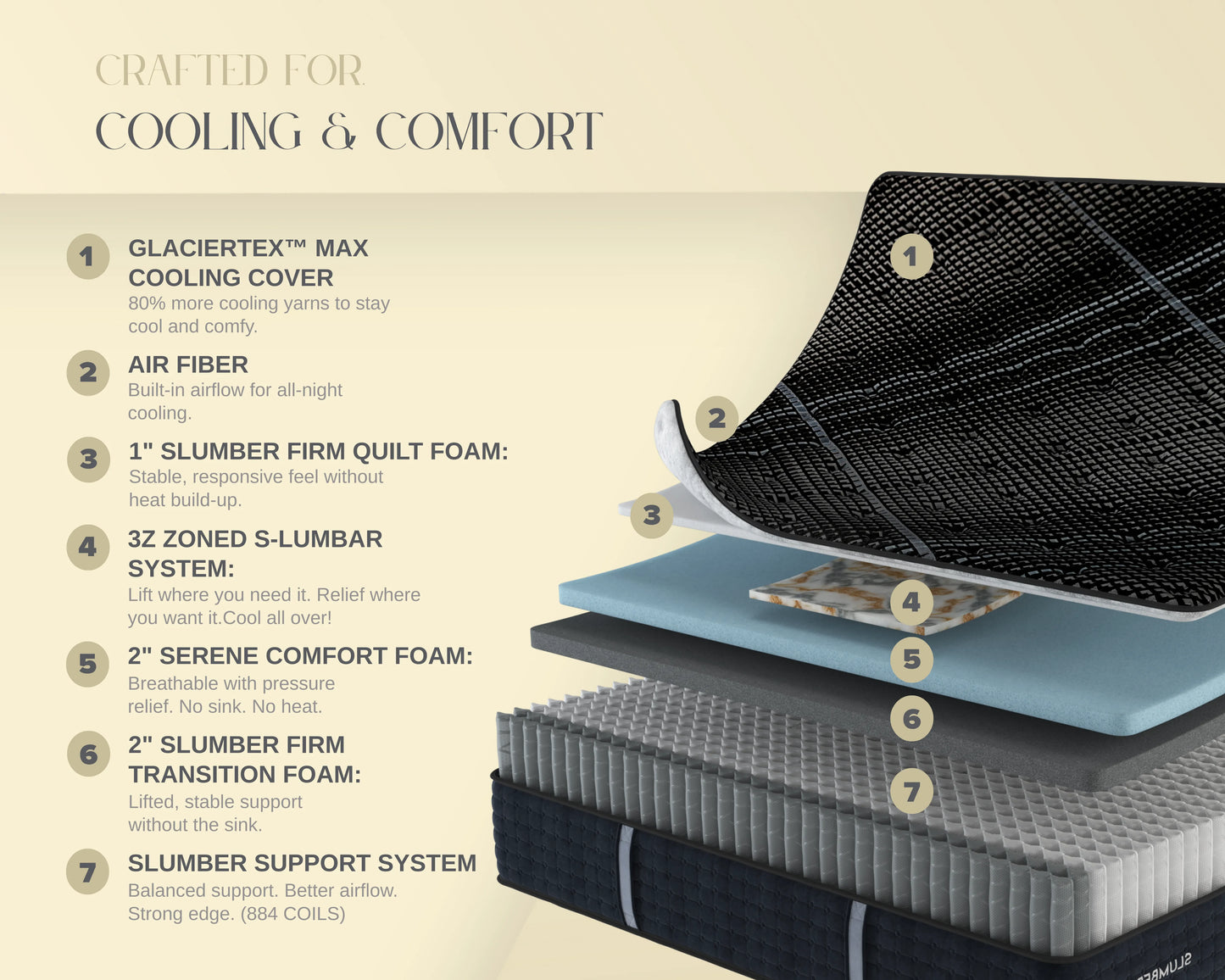 3z-max-3z-medium-adjustable-foundation
